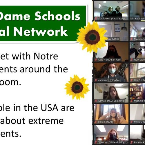 Notre Dame Global Network